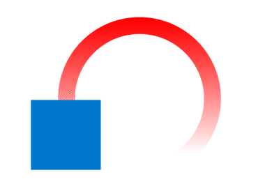 Investor Success Project